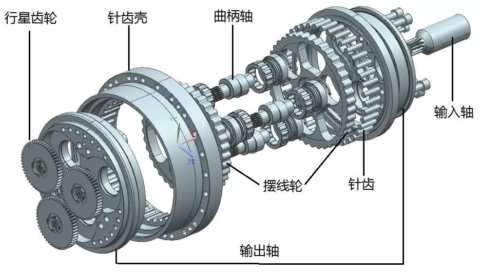 关注 | 数字化生产平台，才能引领未来智能制造产业群！