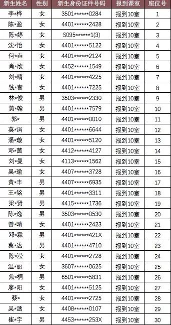 2019年初生人口_大年初六图片(2)