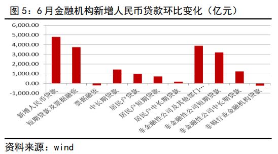 为什么gdp等于总消费总储蓄_中国历年总储蓄占GDP比重超40 为什么有人边存钱边叫穷(3)