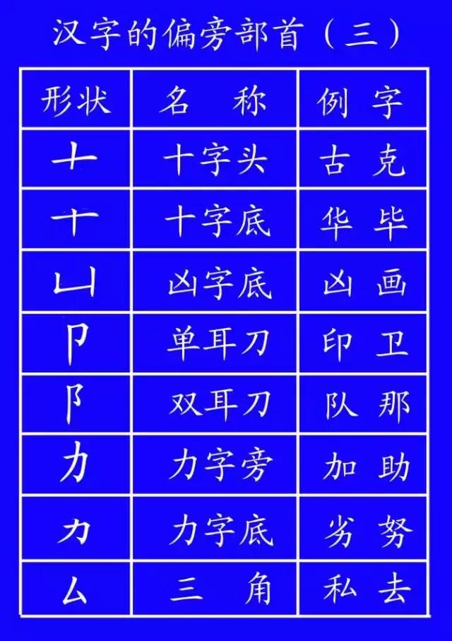 a4aa0b818e6849cb9890a2b85e50cf0d.JPG