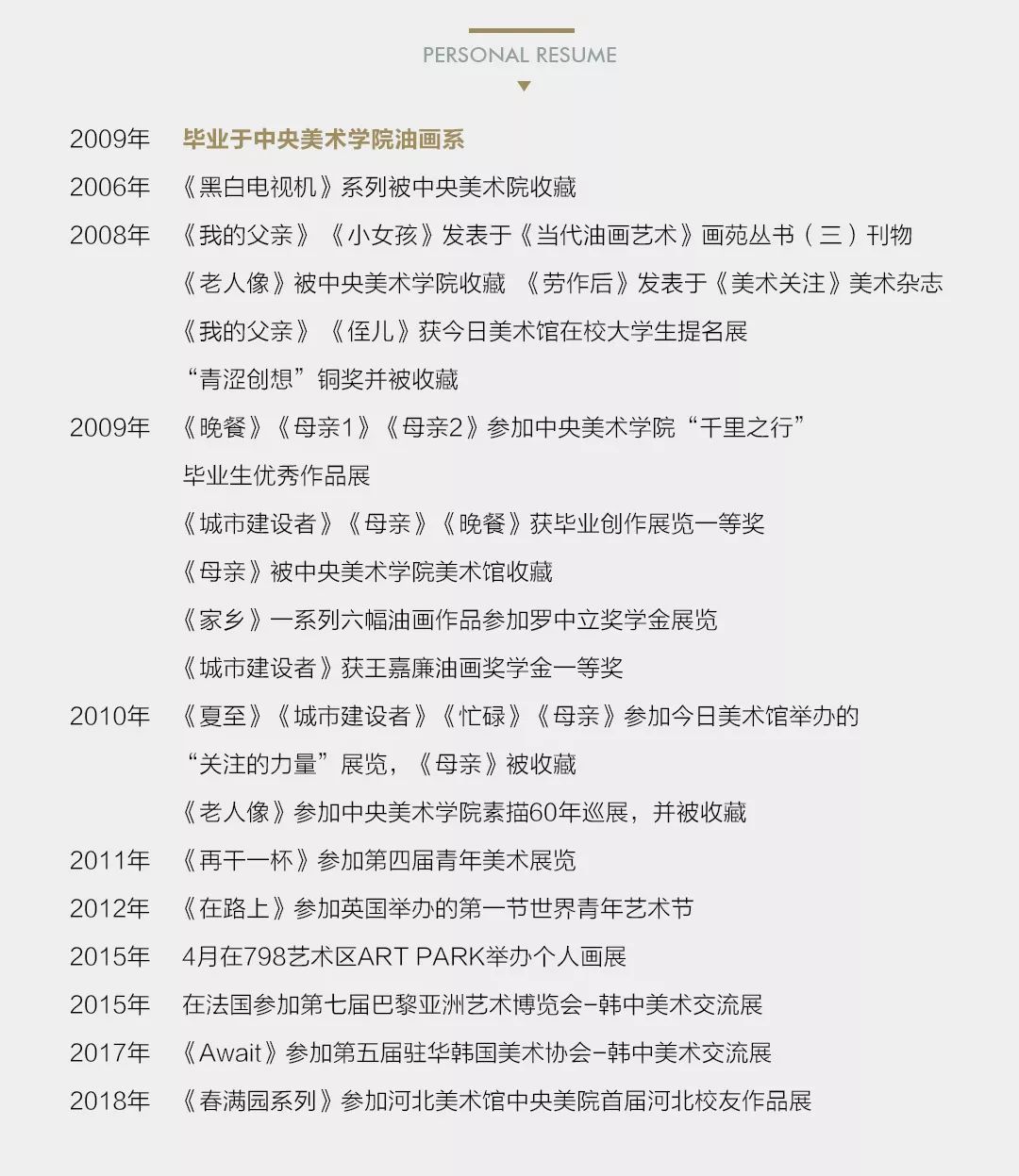 2021助学金人均年收入_2021微信头像(3)