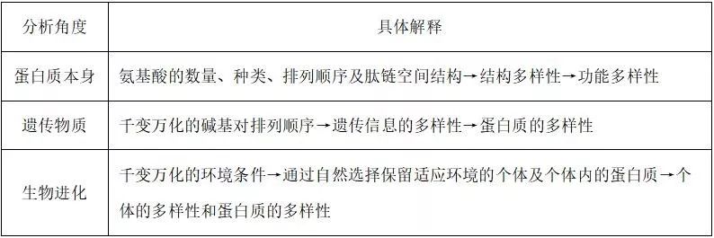 宣城简谱_宣城中学图片