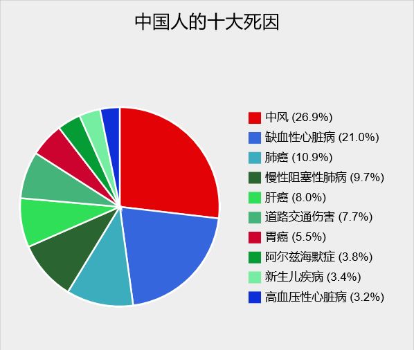 江苏人口那么多_江苏各县七普人口(2)