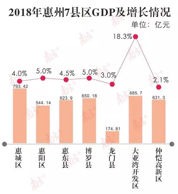 2020安义县gdp排名_2020日本最美a优排名