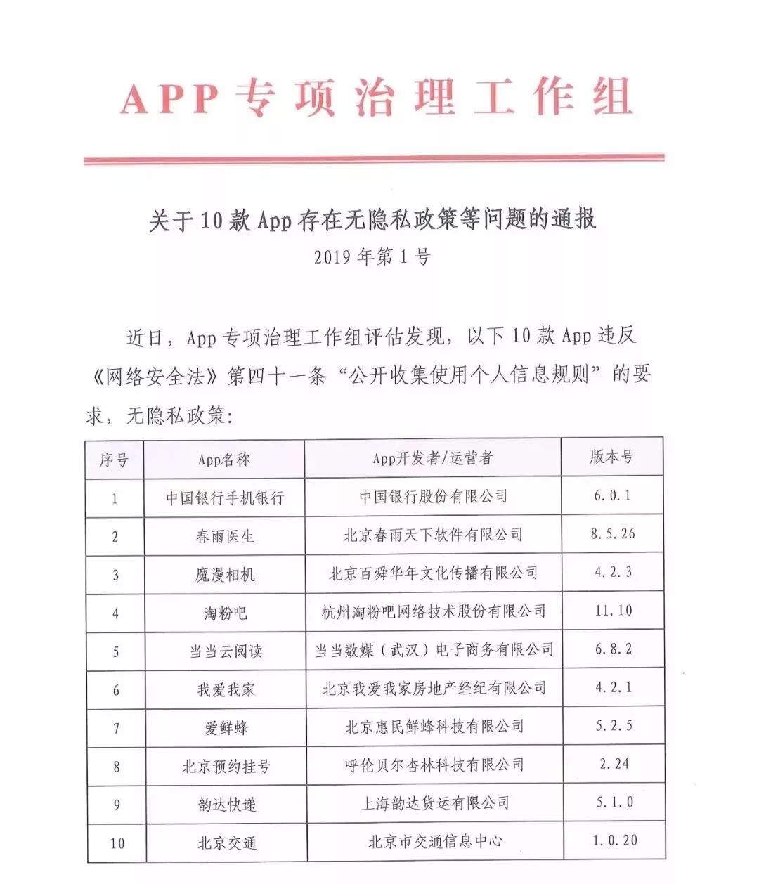 违法 中国银行 韵达快递等30款App因隐私问题被通报