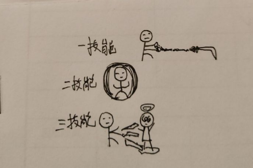 王者荣耀:奇葩玩家手画角色技能,你能猜出来是哪个英雄吗?