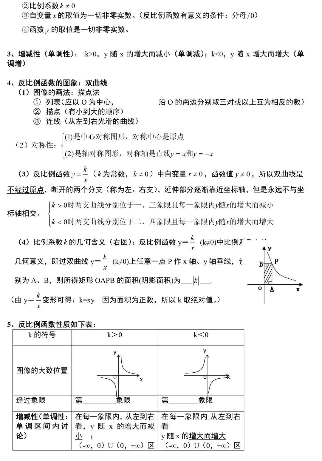 一次函数反比例函数二次函数初中所有函数知识点合集都在这里了