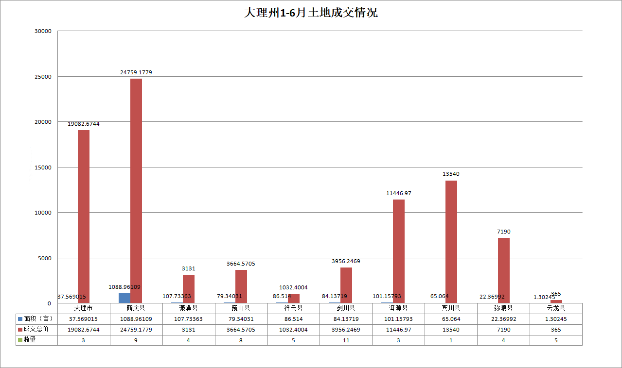 大理鹤庆2020上半年G_云南大理白族鹤庆美女(2)