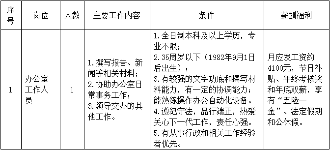 人口监测协会_人口普查(3)