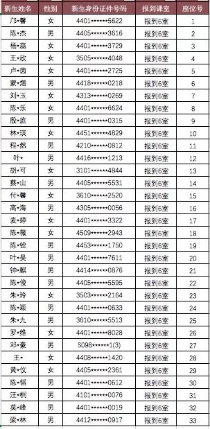 2019年初生人口_大年初六图片