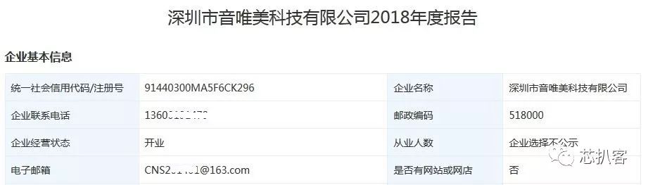 涉嫌！深圳一电子厂疑点重重来半岛·综合中国官方网站看一看是不是你的客户？(图1)