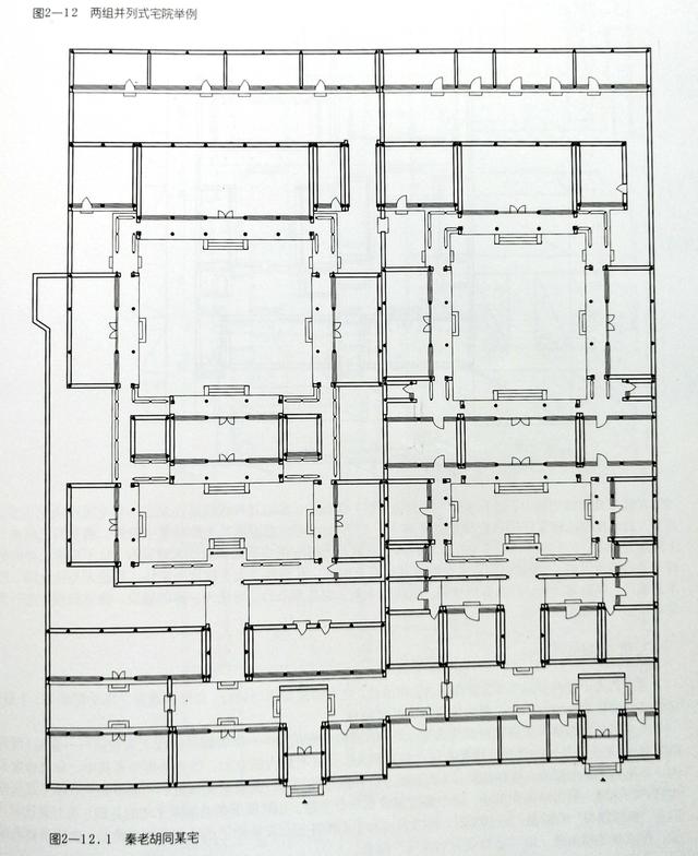 北京四合院的基本格局(并列式院落)