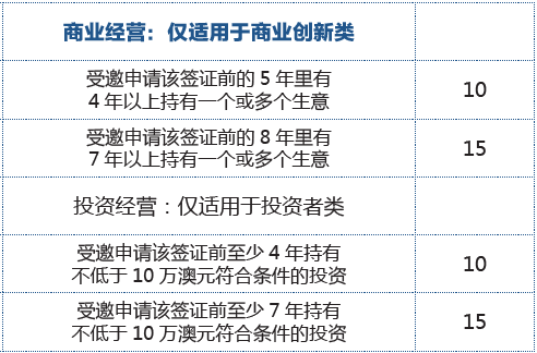 多人口家庭用水申请_节约用水手抄报(2)