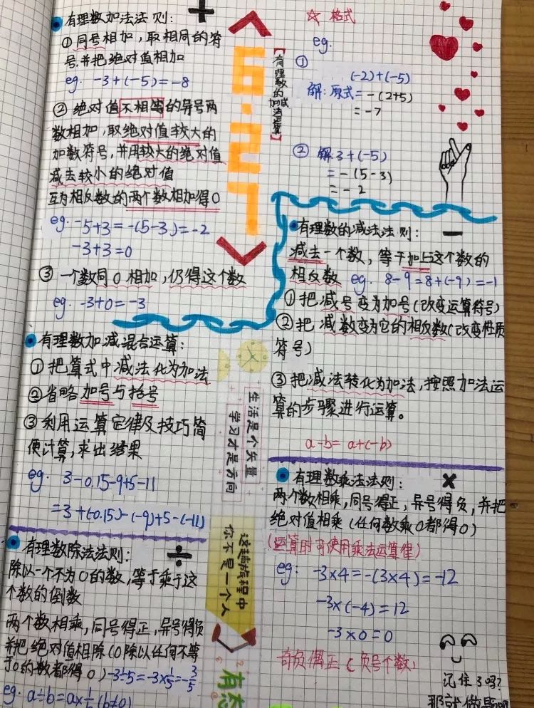 晒笔记,赢大奖|这些孩子的笔记也太秀了!