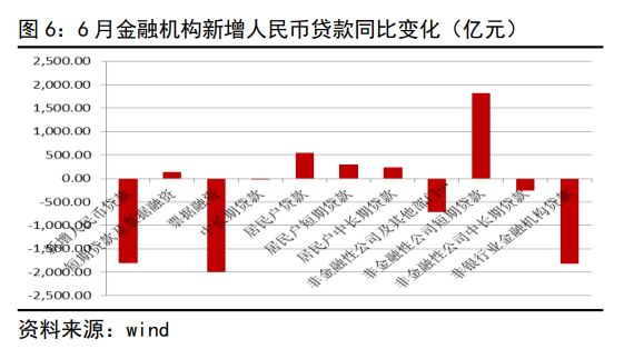 为什么gdp等于总消费总储蓄_中国历年总储蓄占GDP比重超40 为什么有人边存钱边叫穷(3)