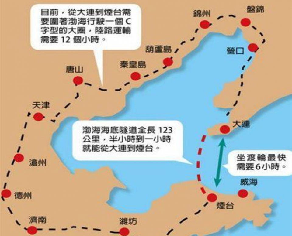 烟台和大连比2020gdp_烟台和大连地图(3)