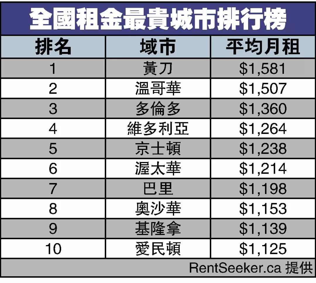 人均黄刀