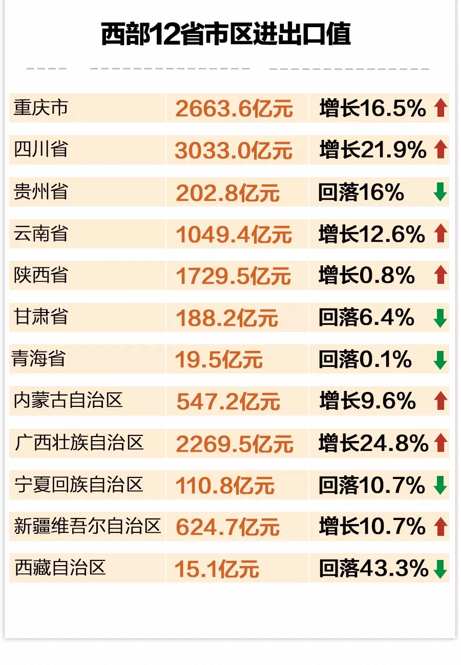 沈阳市和平区人口统计年鉴_沈阳市和平区图片(3)