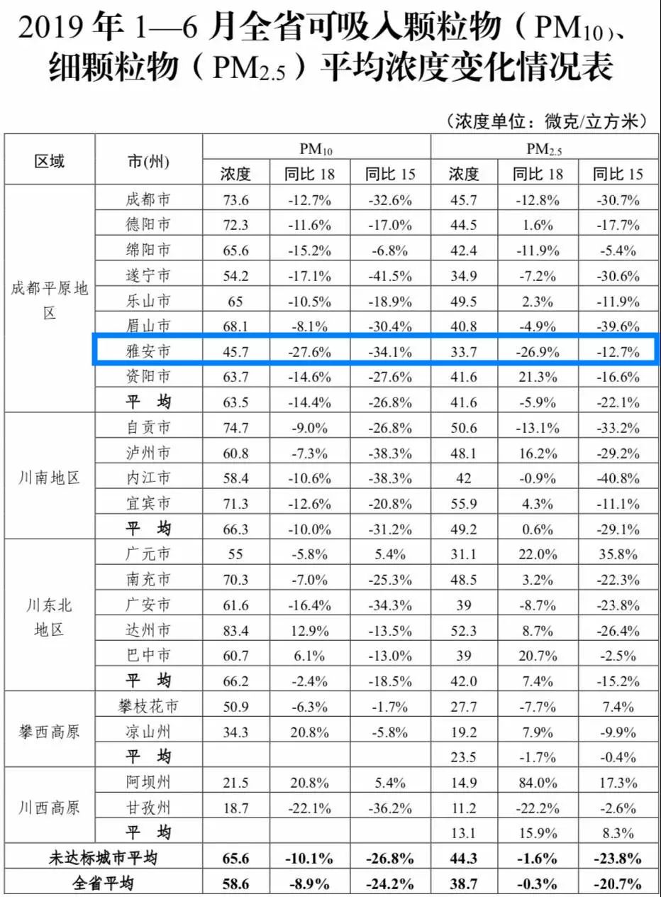 四川绵阳2020上半年g_四川绵阳地图(2)