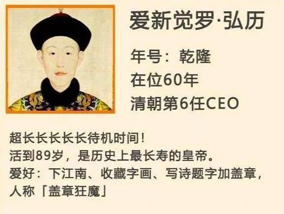 历史还能这么看？一组图带你了解清朝各个CEO的传奇故事！