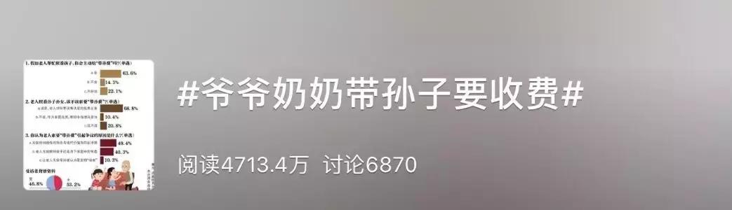 带孙16年,婆婆索要29万“带孙费”!网友们:凭什么… 新濠天地开户
