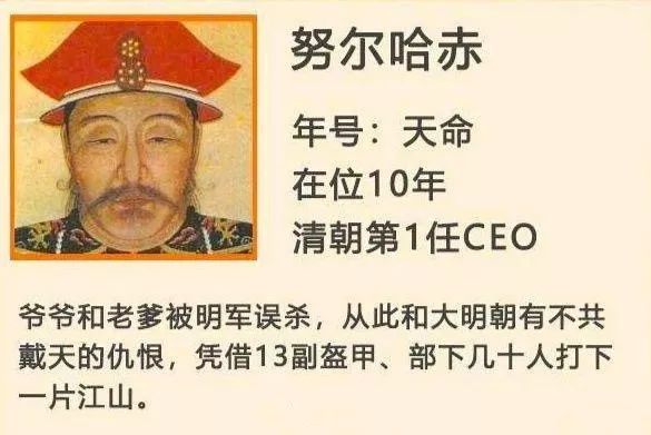 历史还能这么看？一组图带你了解清朝各个CEO的传奇故事！