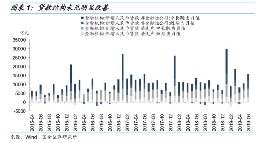 经济已达到总量均衡的表示为_营养均衡图片