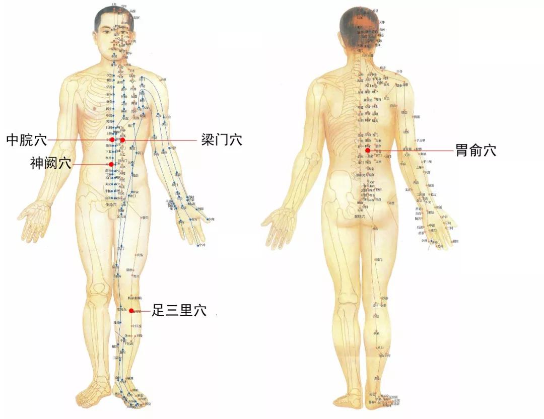 多由于急性胃炎,慢性胃炎,胃溃疡,十二指肠溃疡,功能性消化不良,胃