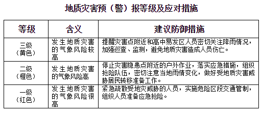 衢州和余姚哪个gdp高_浙江衢州的2019年上半年GDP出炉,省内排名第几(3)