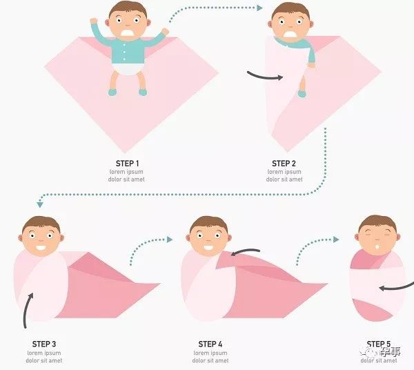                     5个宝宝1个“绞痛”，虽然不是病，哭起来却要命！