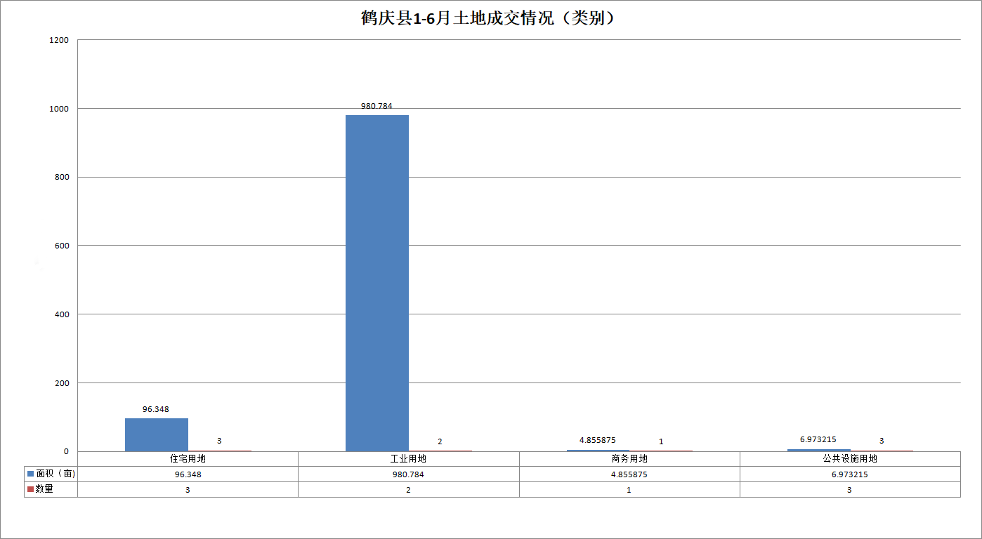 漾濞彝族自治县gdp_漾濞彝族自治县