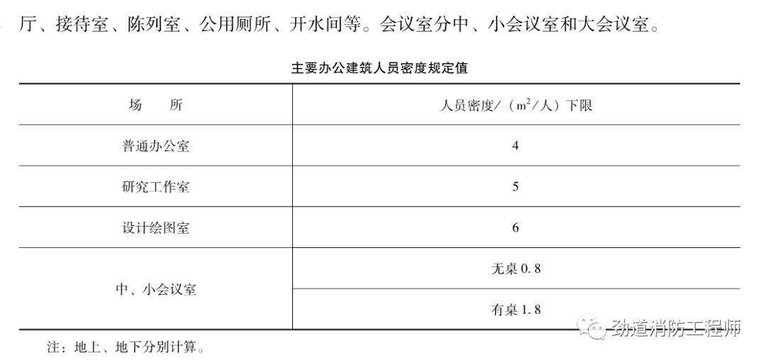 安全疏散基本参数3.43,3.44,3.45