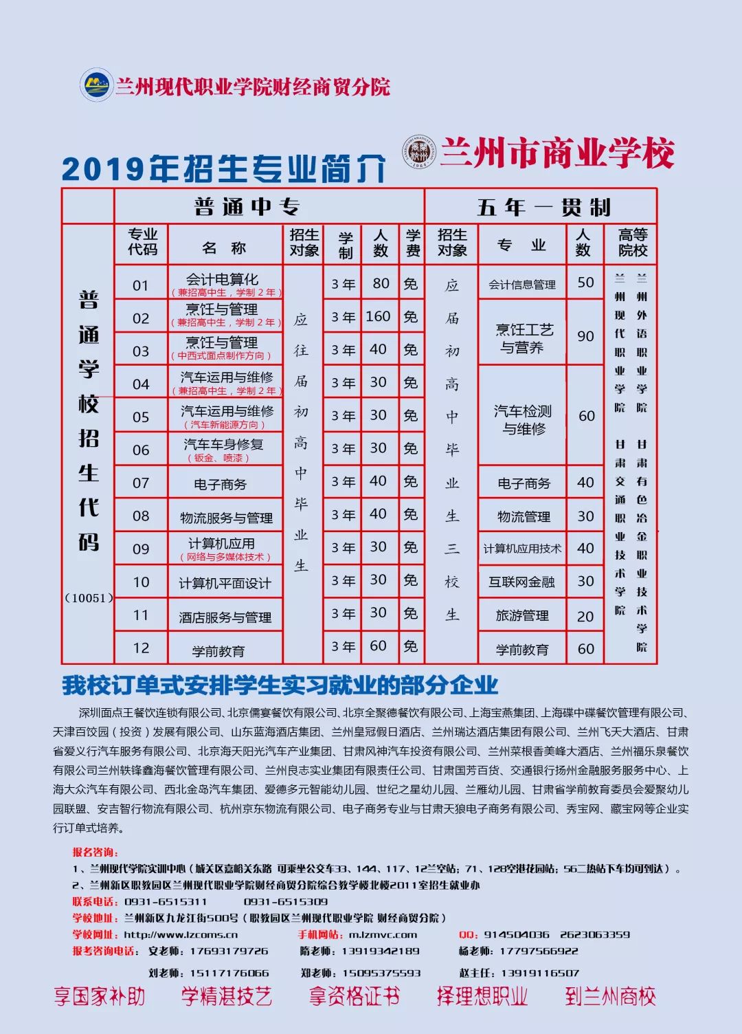 2019兰州现代职业学院中职招生篇1