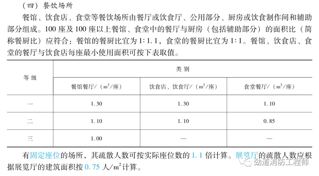 安全疏散基本参数3.43,3.44,3.45