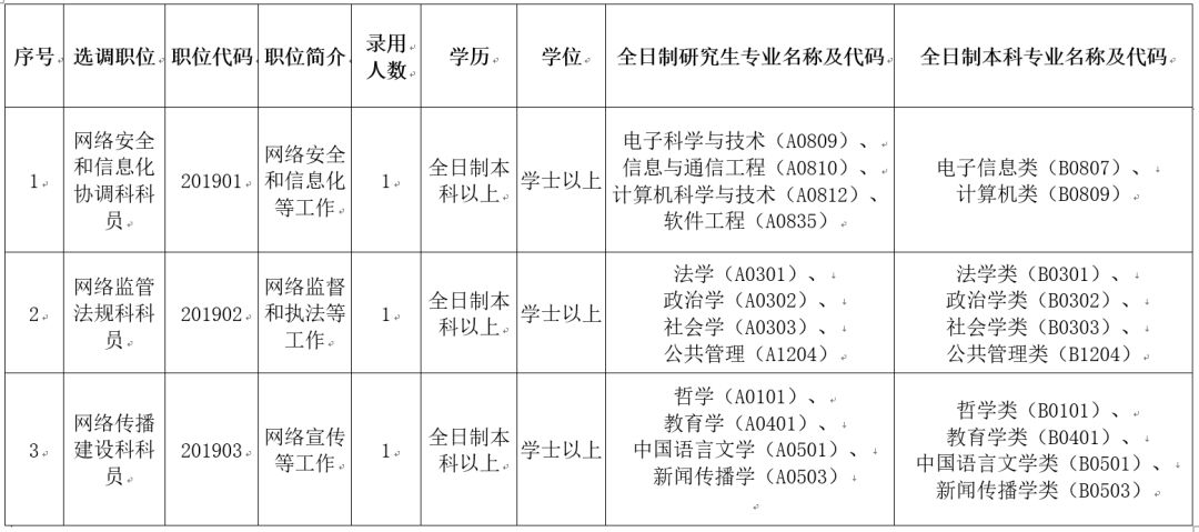 符合我国人口_我国人口分布图(2)