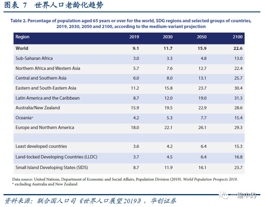 未来人口是增加还是减少知乎_幼儿园人口减少