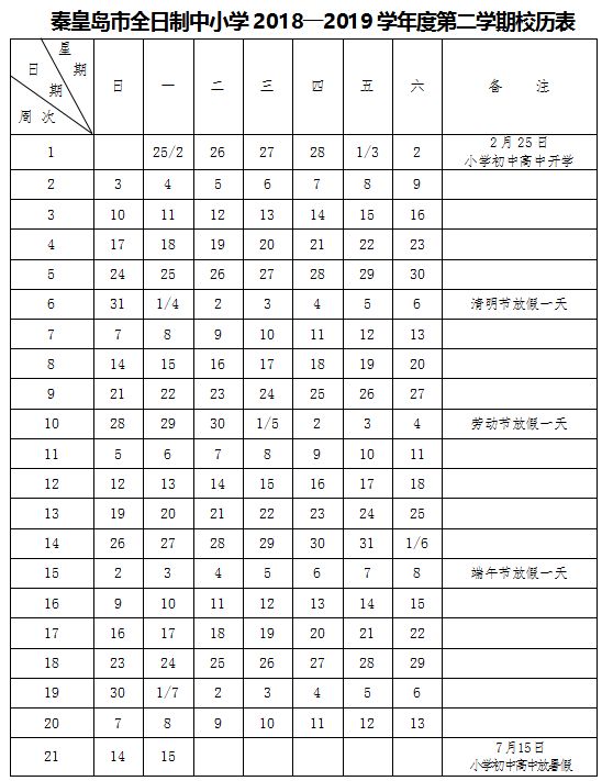                     痛心！多地频发！许多儿童因此丧命！秦皇岛人千万注意...