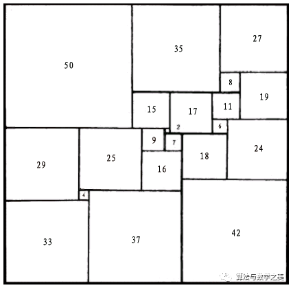 你不知道的数学趣闻(一)