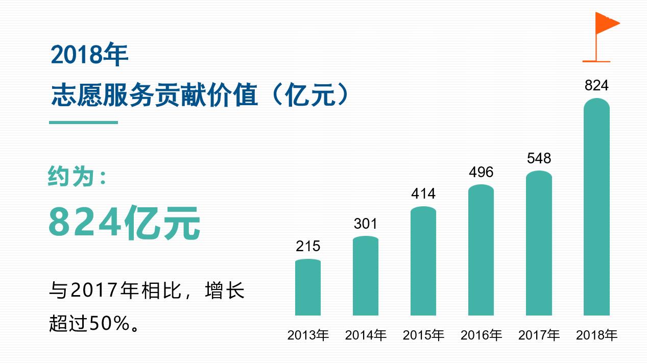 中国14亿人口都包括什么_中国14亿人口图片(3)