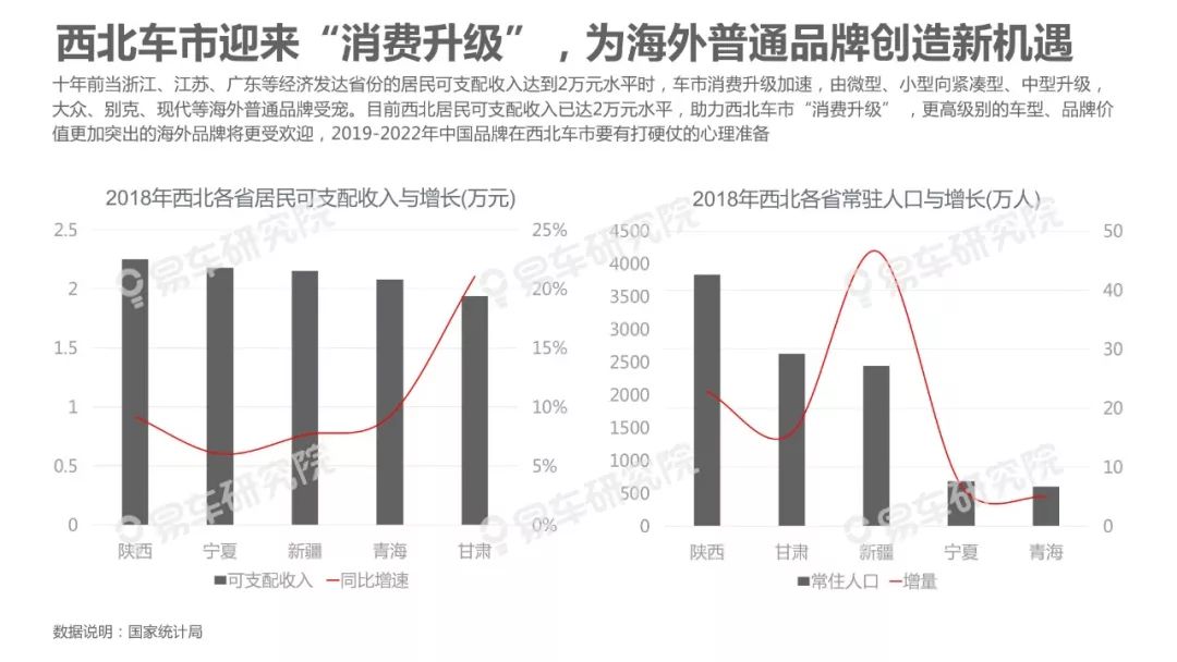 人口内参王羚_东部牛人操盘内参 1009 震荡走势,关注近期持续活跃的题材方向