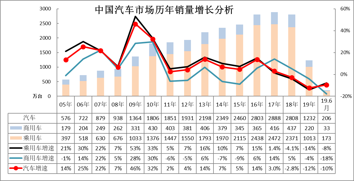 2021年绵阳预估GDP会是多少_贵州贵阳与四川绵阳的2021年一季度GDP谁更高(3)