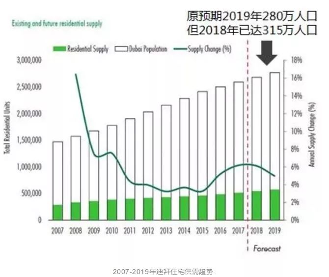 为景区贡献gdp_劲爆 国庆第二天的你将看到......(3)