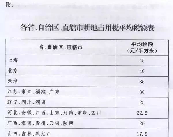 低税率人口70%以上为华人_70年代图片(2)