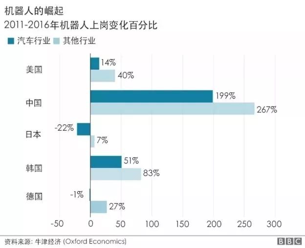 哈尔gdp_哈尔的移动城堡图片
