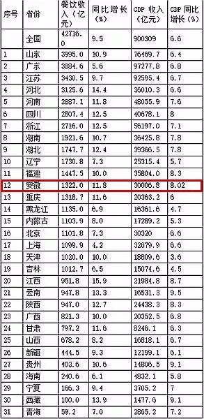 吃货的排名_吃货动漫图片女生头像(2)