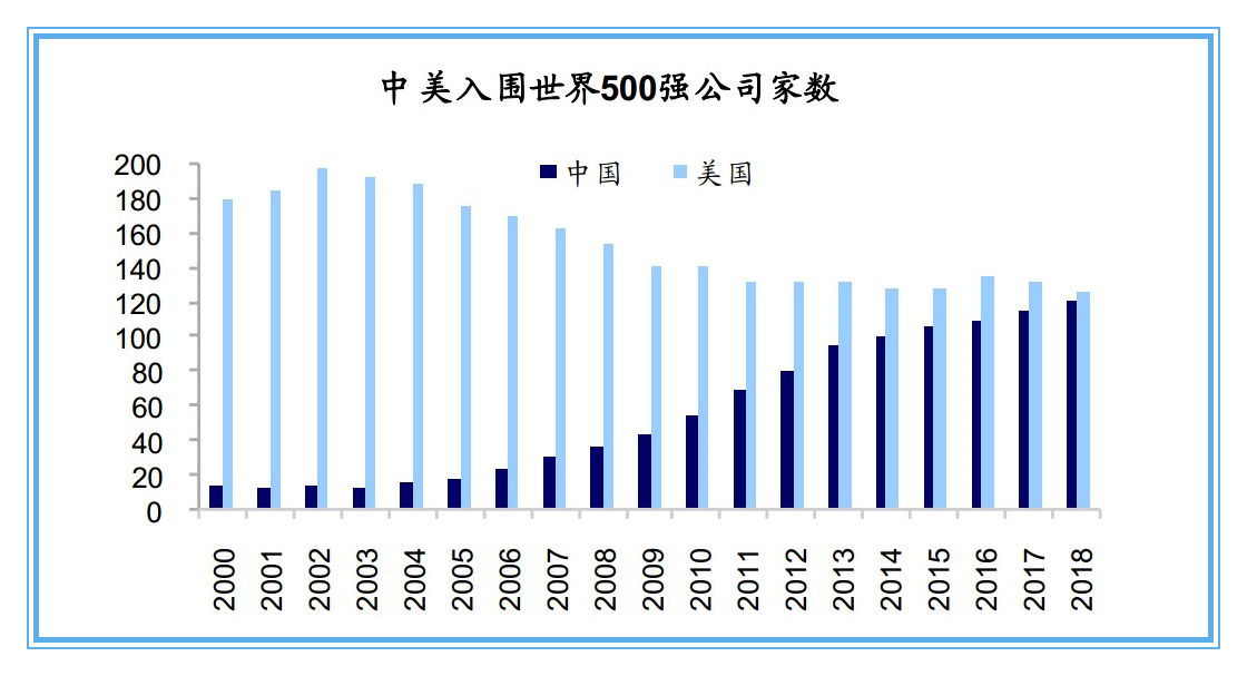 平安县人均gdp_彩明堂腾讯分分彩下载