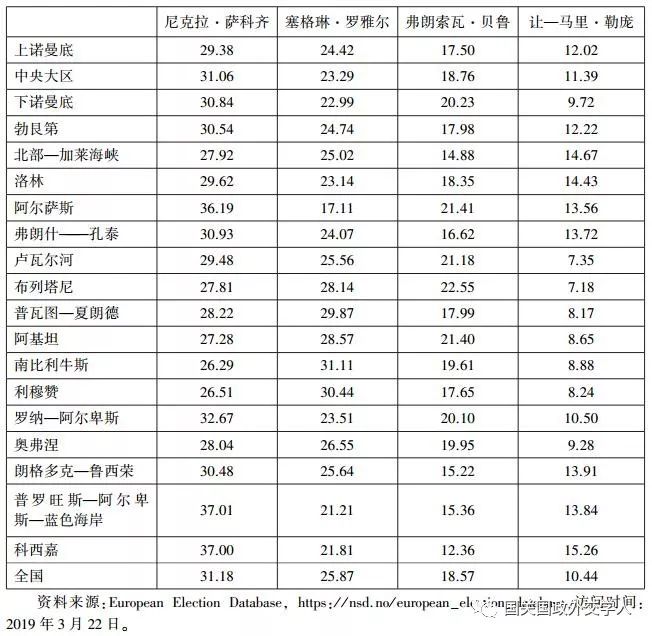 各国小城市人口标准_人口普查(3)