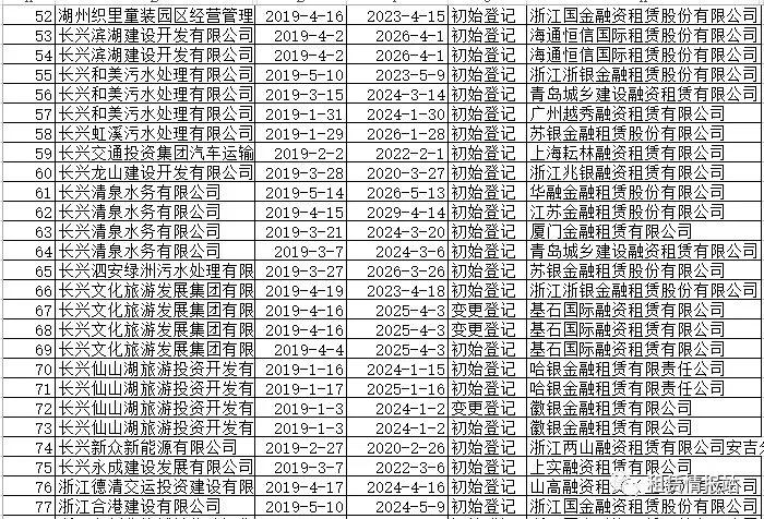 安吉县gdp_安吉县