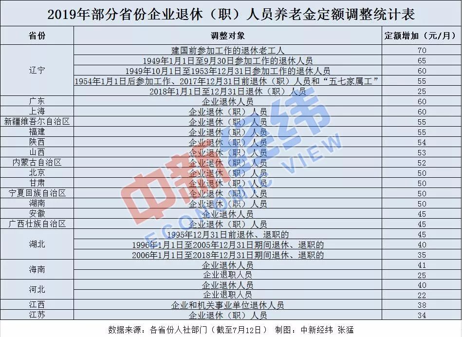 单位工业GDP用水定额_山东新制修订用水定额系列地方标准 涉14个行业类别(2)