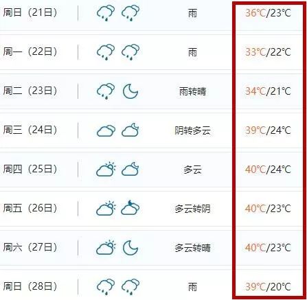 三门峡招聘信息_公开招聘47名 有编制,三门峡有岗(2)